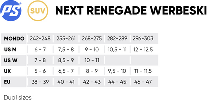 SUV Next Renegade Werbeski Pro 125