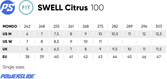 Swell Citrus 100