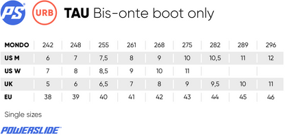 Tau Bis_onte Boot