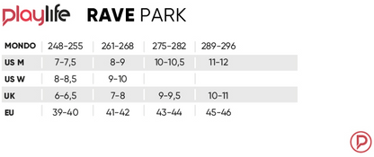 Rave Park