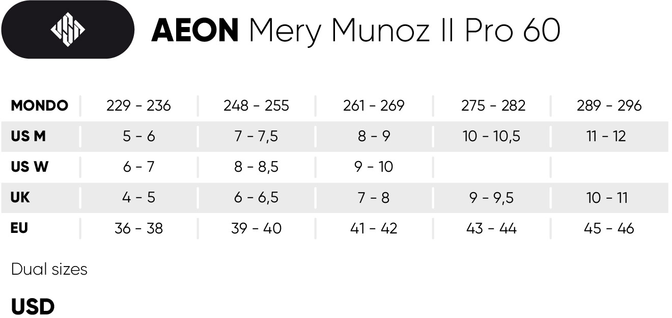 AEON Mery Muñoz II Pro 60