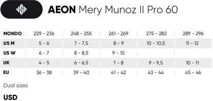 AEON Mery Muñoz II Pro 60