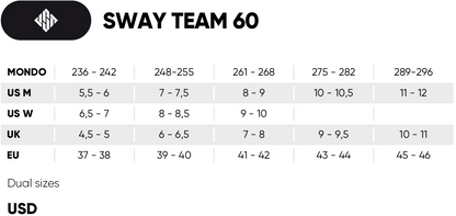 SWAY Team 60