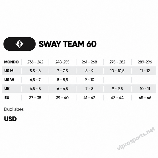 Sway Team 60