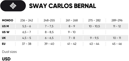Sway Carlos Bernal