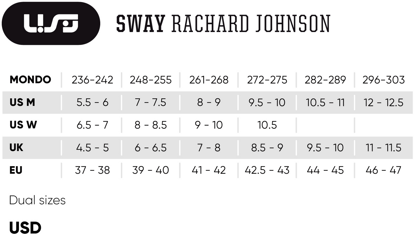 Sway Rachard Johnson
