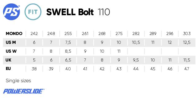 Swell Bolt 110