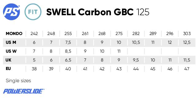 Swell Carbon 125