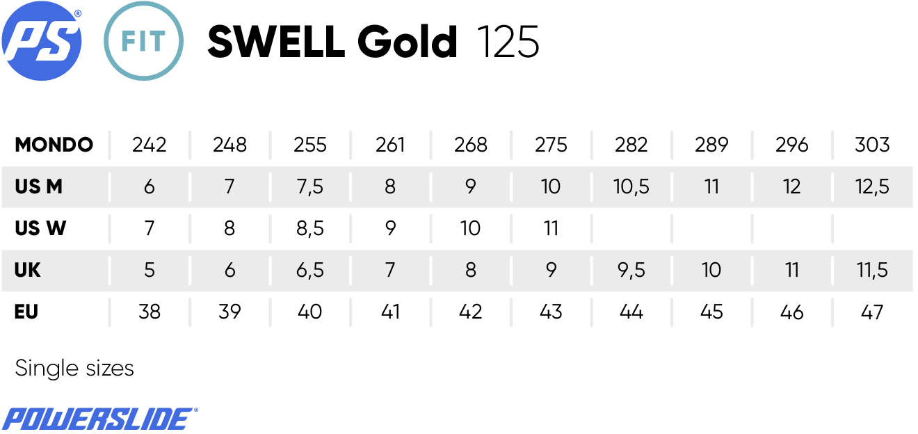 Swell Gold 125