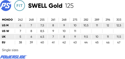 Swell Gold 125