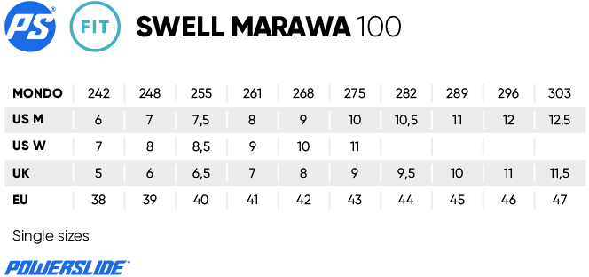 Swell Marawa 100