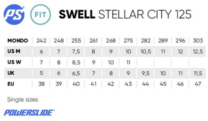 Swell Stellar City 125