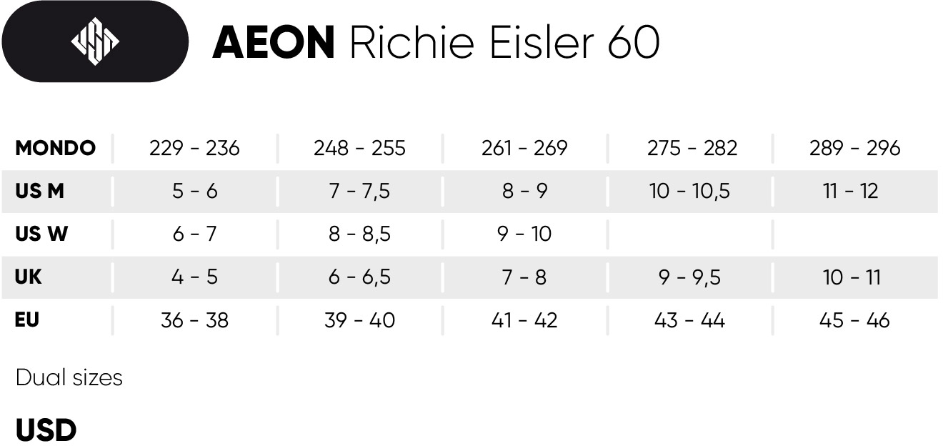 AEON Richie Eisler 60