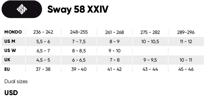SWAY 58 XXIV