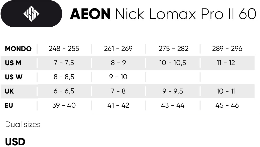 AEON Nick Lomax Pro II 60