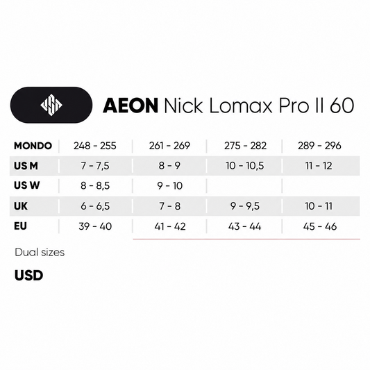 Aeon Nick Lomax Pro II 60