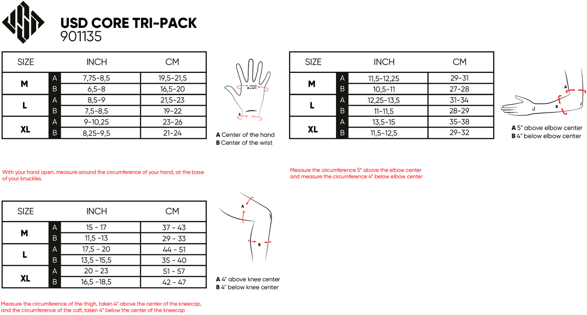 USD Core Tri-Pack