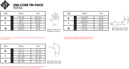 USD Core Tri-Pack