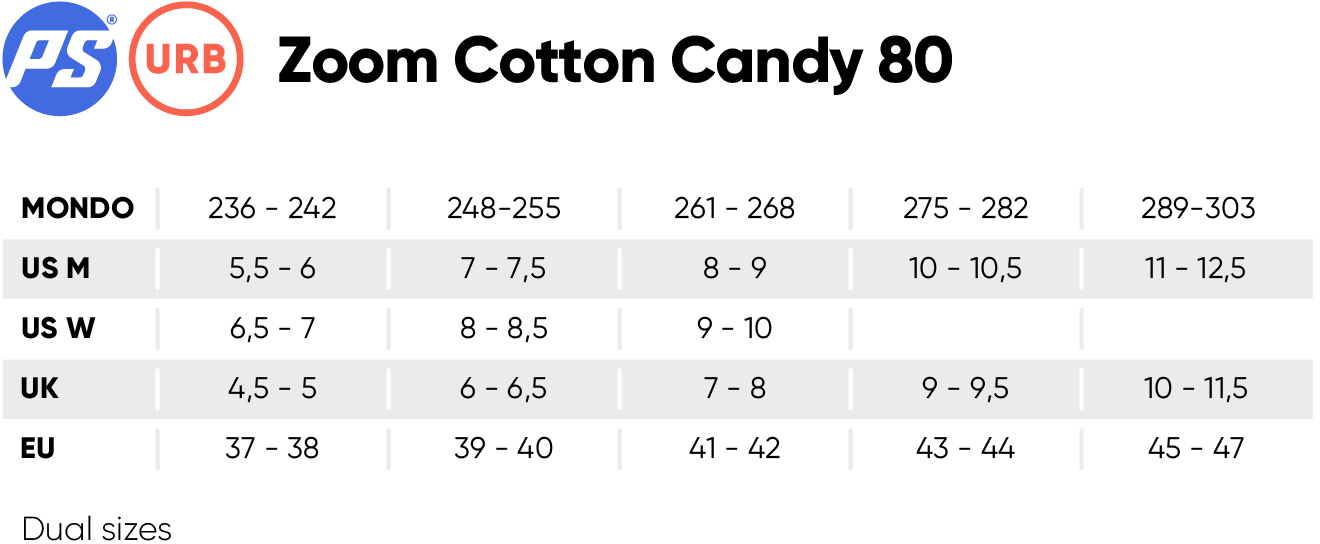 Zoom Cotton Candy 80