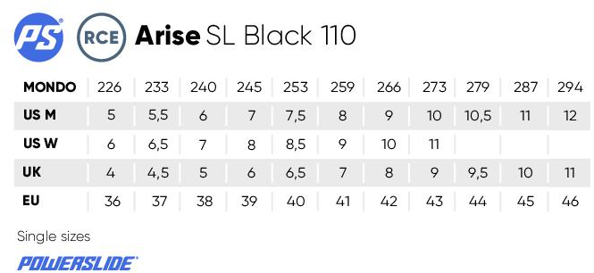 Arise SL Black 110