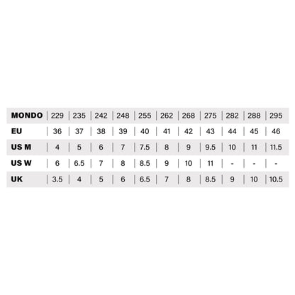 Flying Eagle - X5T Spectre Tri Black