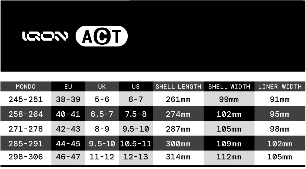 IQON ACT AG Chad Hornish aggressive skates with Kizer Fluid frames