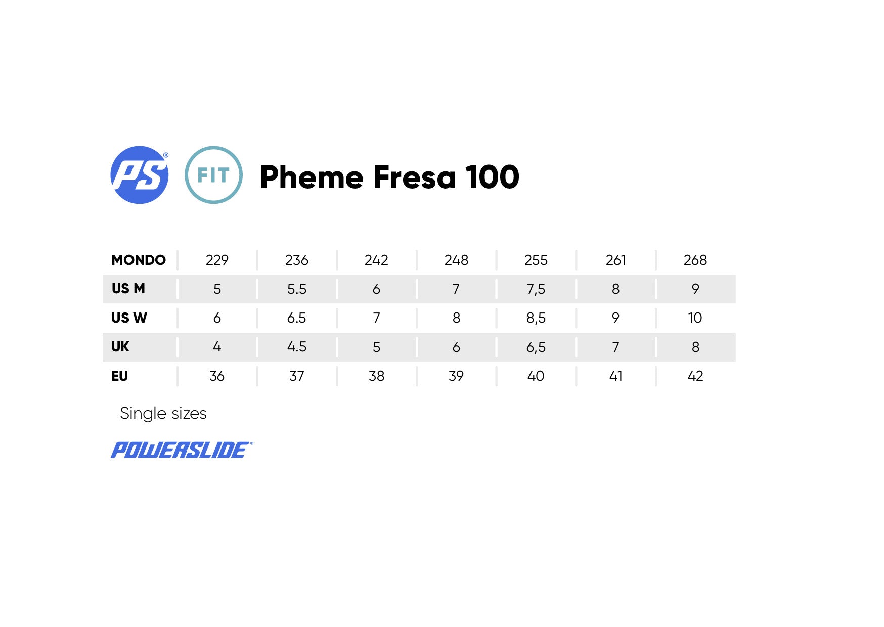 Powerslide PHEME Fresa 100 fitness inline skates for women – elegant and high-performance