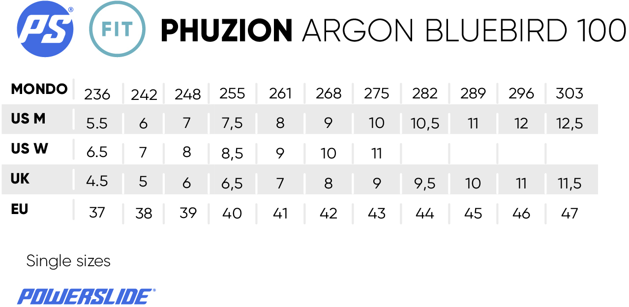 Powerslide Phuzion Argon Bluebird 100 fitness inline skates with TRINITY mounting and 100 mm wheels