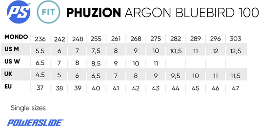 Powerslide Phuzion Argon Bluebird 100 fitness inline skates with TRINITY mounting and 100 mm wheels