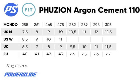 Phuzion Argon Cement 110
