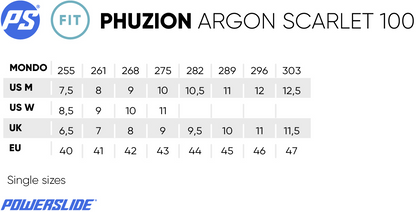 Powerslide Phuzion Argon Road Black 110 fitness inline skates with TRINITY frame and 3x110 mm wheels