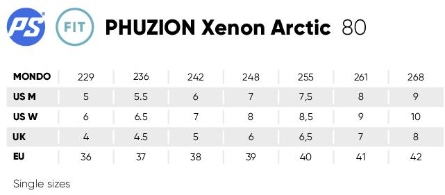 Powerslide Phuzion Xenon Arctic 80 fitness inline skates with TRINITY 3-point mounting