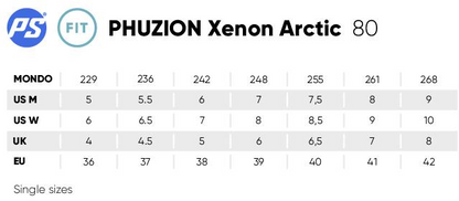 Powerslide Phuzion Xenon Arctic 80 fitness inline skates with TRINITY 3-point mounting