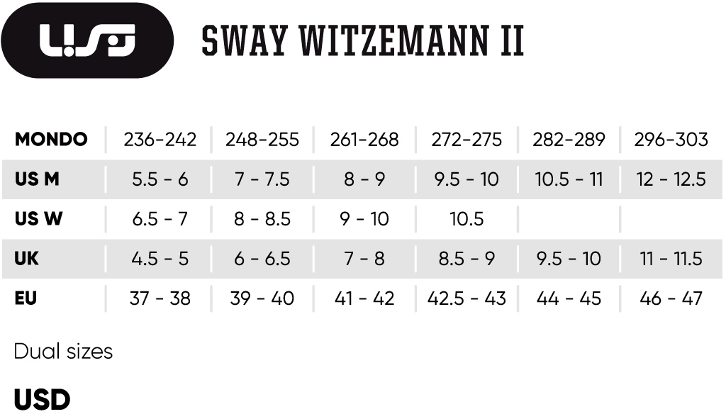 USD Sway Witzemann II aggressive inline skates with AG 60 frame