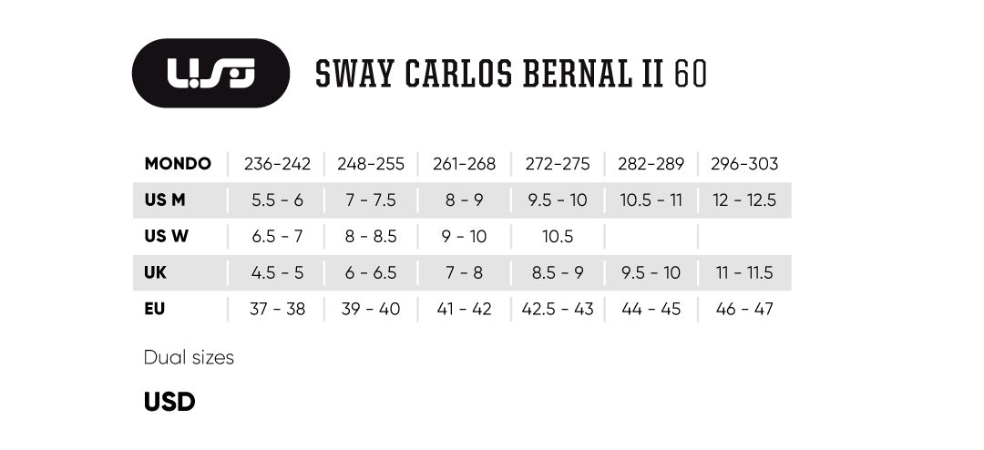 Sway Carlos Bernal II
