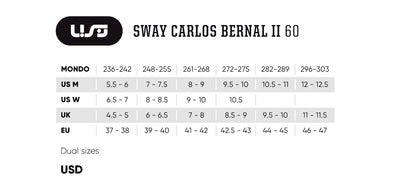 Sway Carlos Bernal II