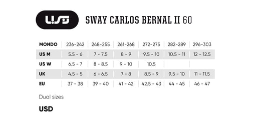 Sway Carlos Bernal II